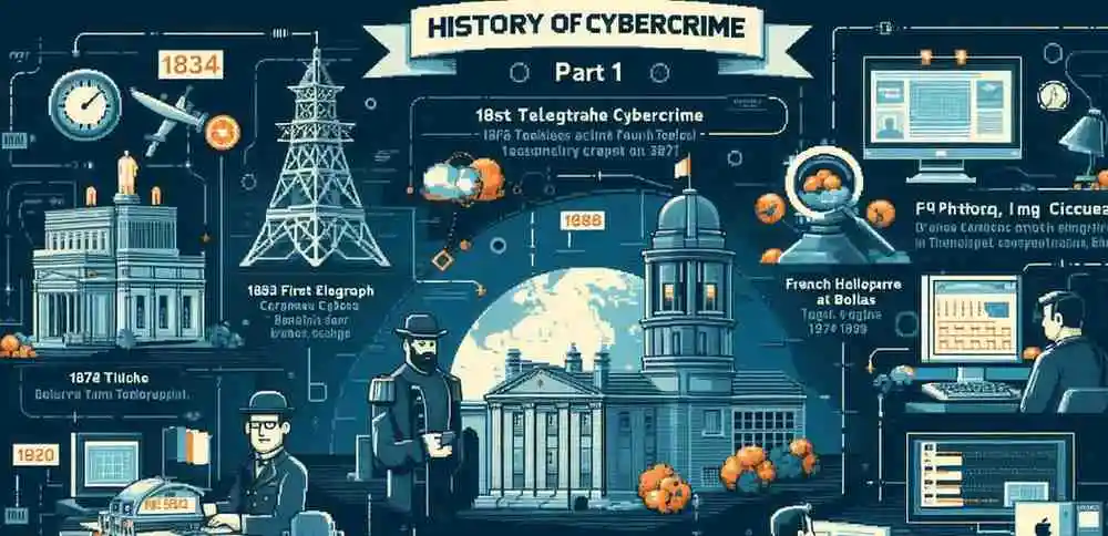 cybercrime, cyber crime 