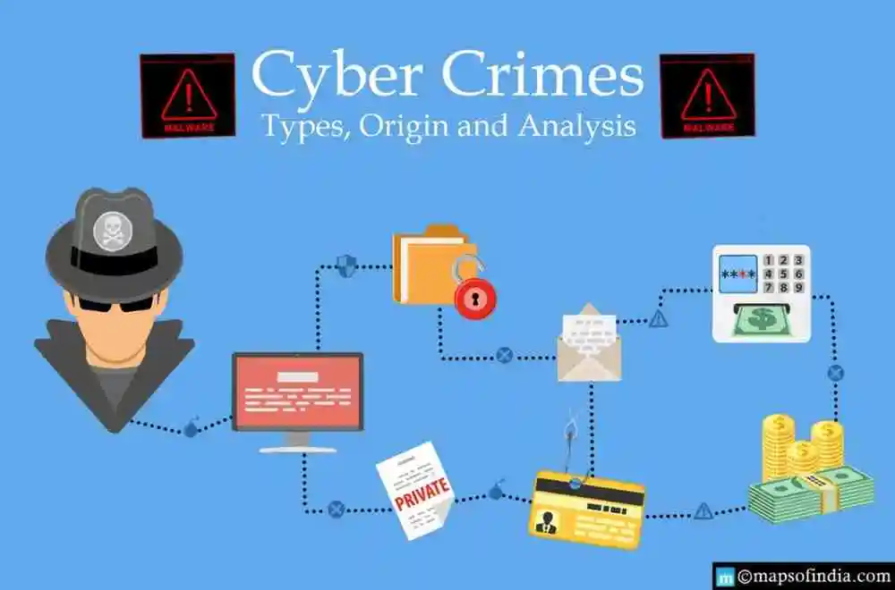 cybercrime, cyber crime 